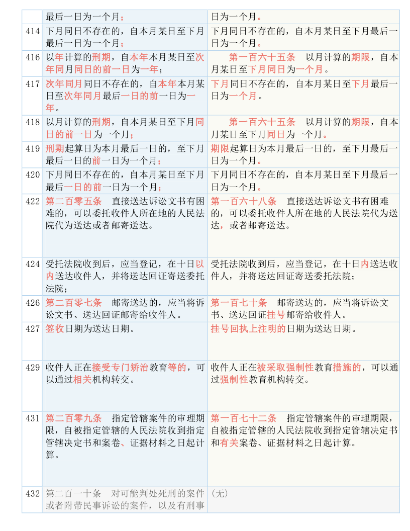 2025年新澳门正版免费,实用释义、解释与落实