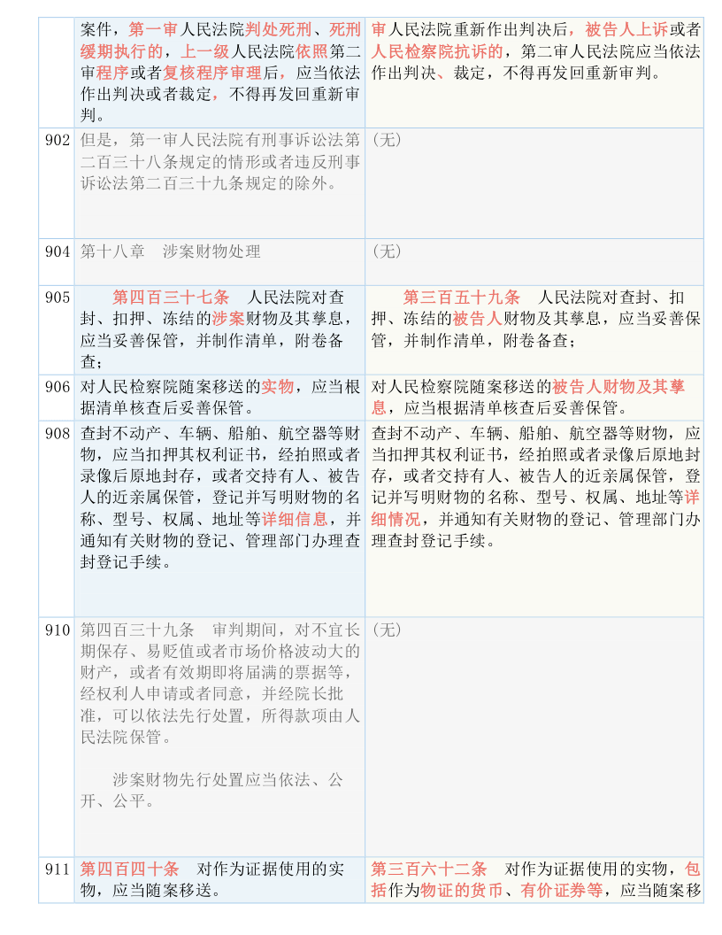 新2025年澳门天天开好彩,实证释义、解释与落实