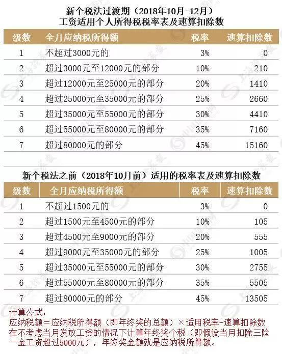 新澳门和香港4949精准免费大全，详细解答、解释与落实