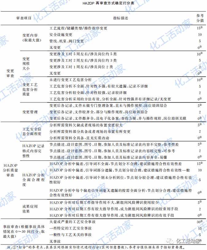 2025澳门正版资料免费查询，详细解答、解释与落实