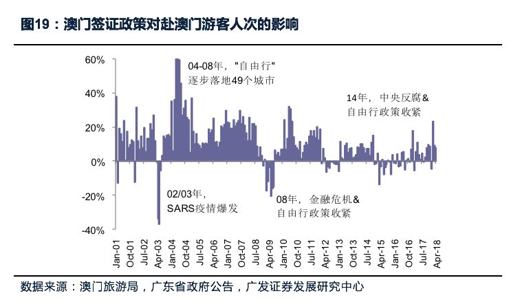 2025年新澳门和香港全年免费，全面释义、解释与落实