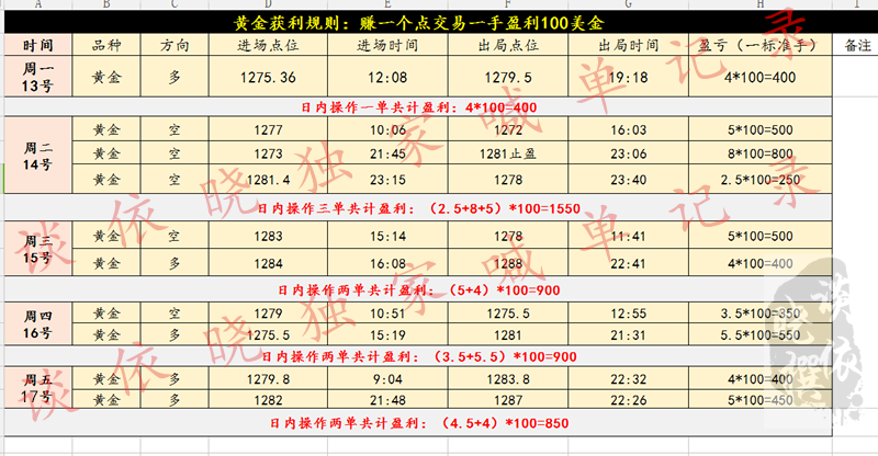 澳门一码一肖一特一中是公开的吗,详细解答、解释与落实