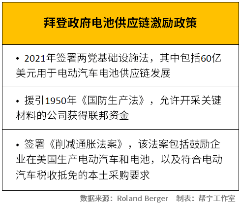 2025澳门正版免费资本车，实证释义、解释与落实