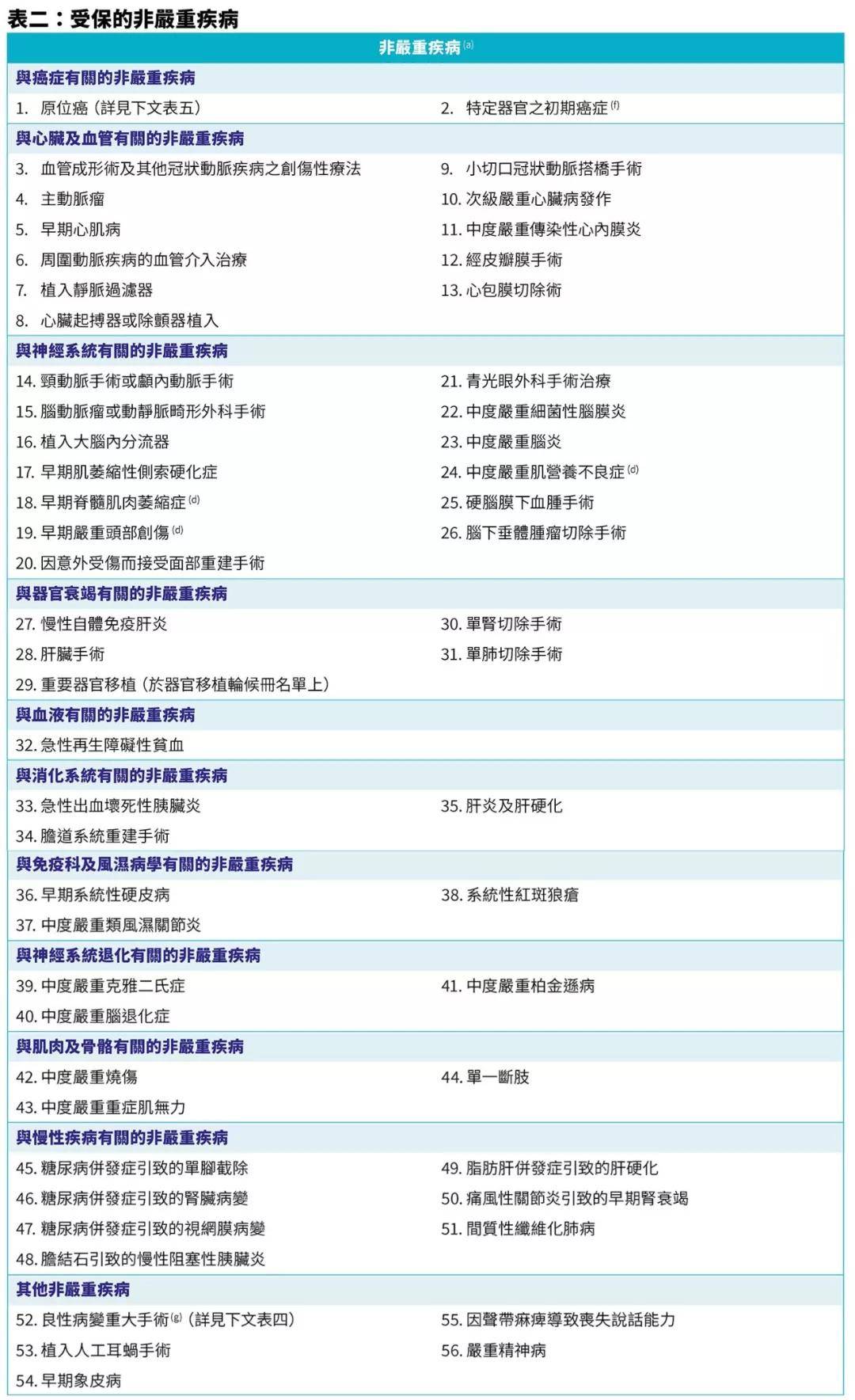 新闻 第18页