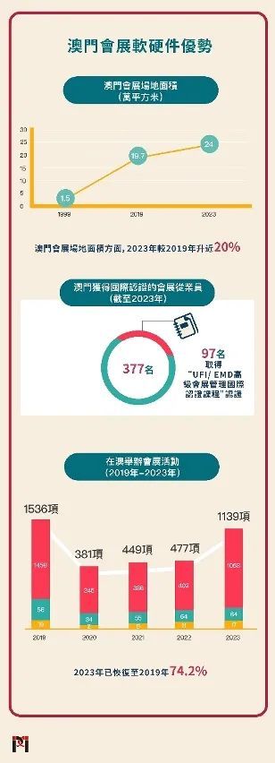 2025新澳门正版免费大全，实用释义、解释与落实