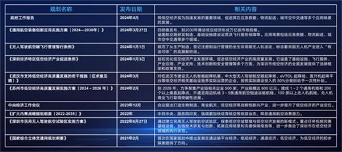 2025年正版资料免费大全，实证释义、解释与落实