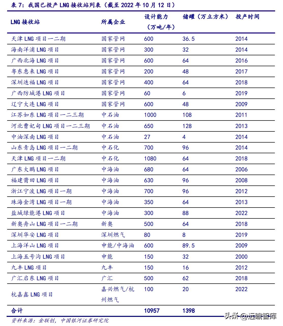 2025新奥最新资料大全，仔细释义、解释与落实