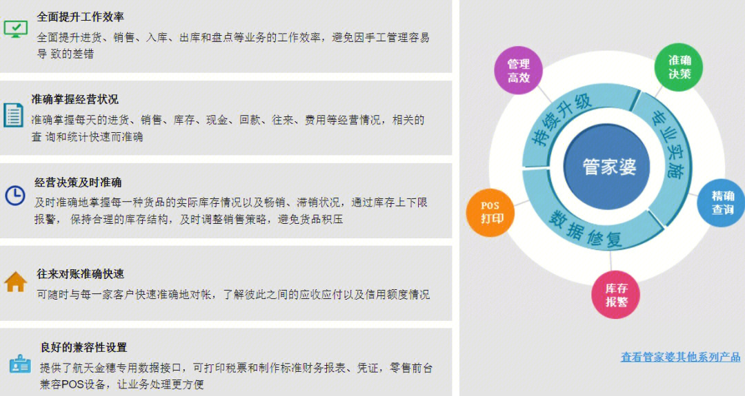 澳门和香港管家婆100%精准香港，精选解析、解释与落实