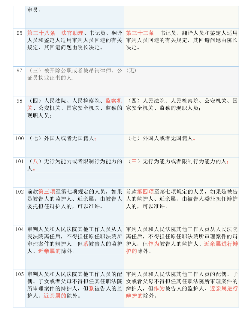 管家婆必出一中一特，实证释义、解释与落实