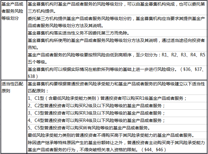 2025澳门正版资料免费查询，实证释义、解释与落实