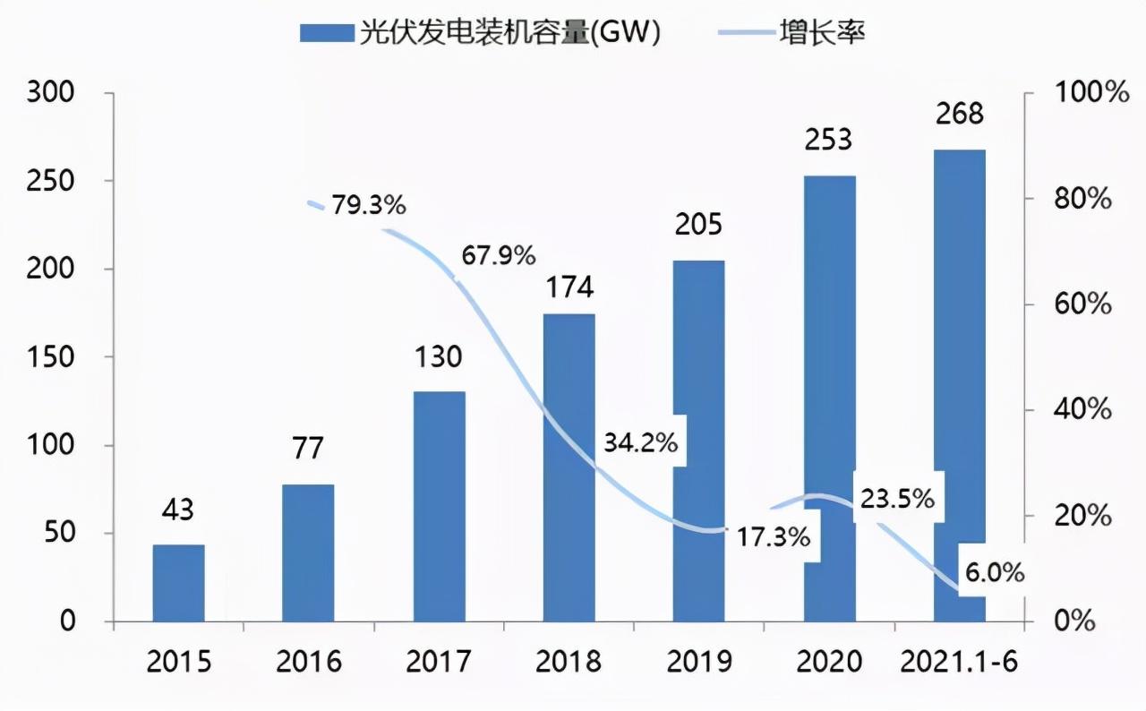 2025年全年资料免费公开，仔细释义、解释与落实